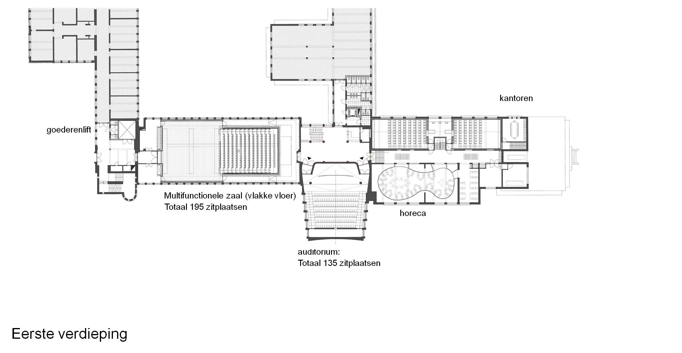 Natlab 2.0
