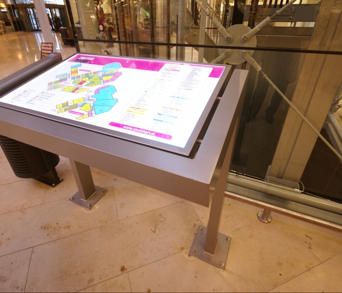Bewegwijzering winkelcentrum 'stadshart'