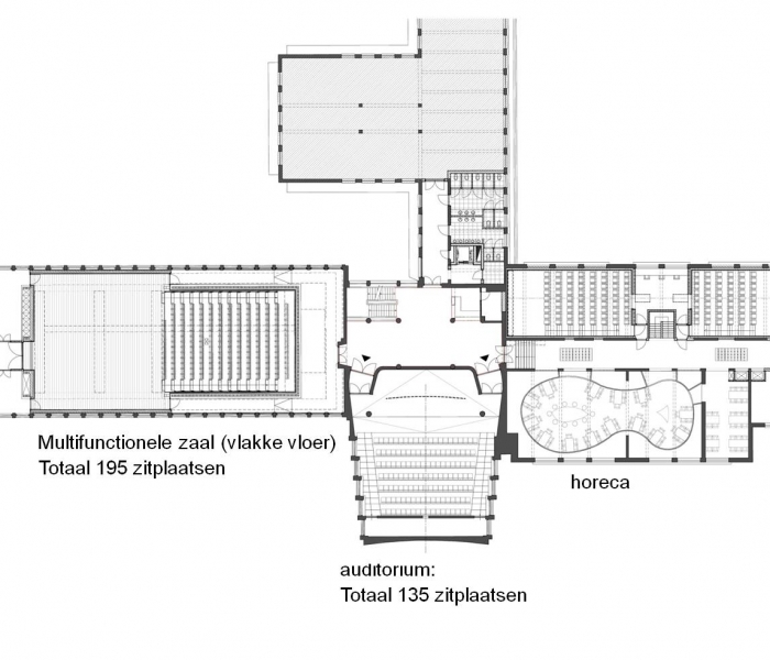 Natlab 2.0