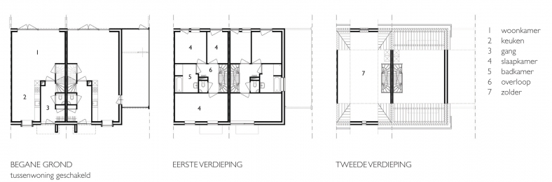 13 woningen Poelveld